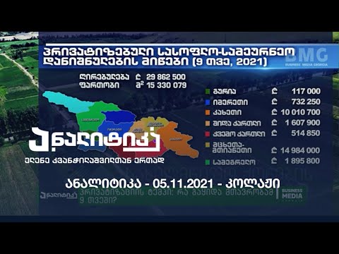 ანალიტიკა - 05.11.2021 - ღამის კოლაჟი